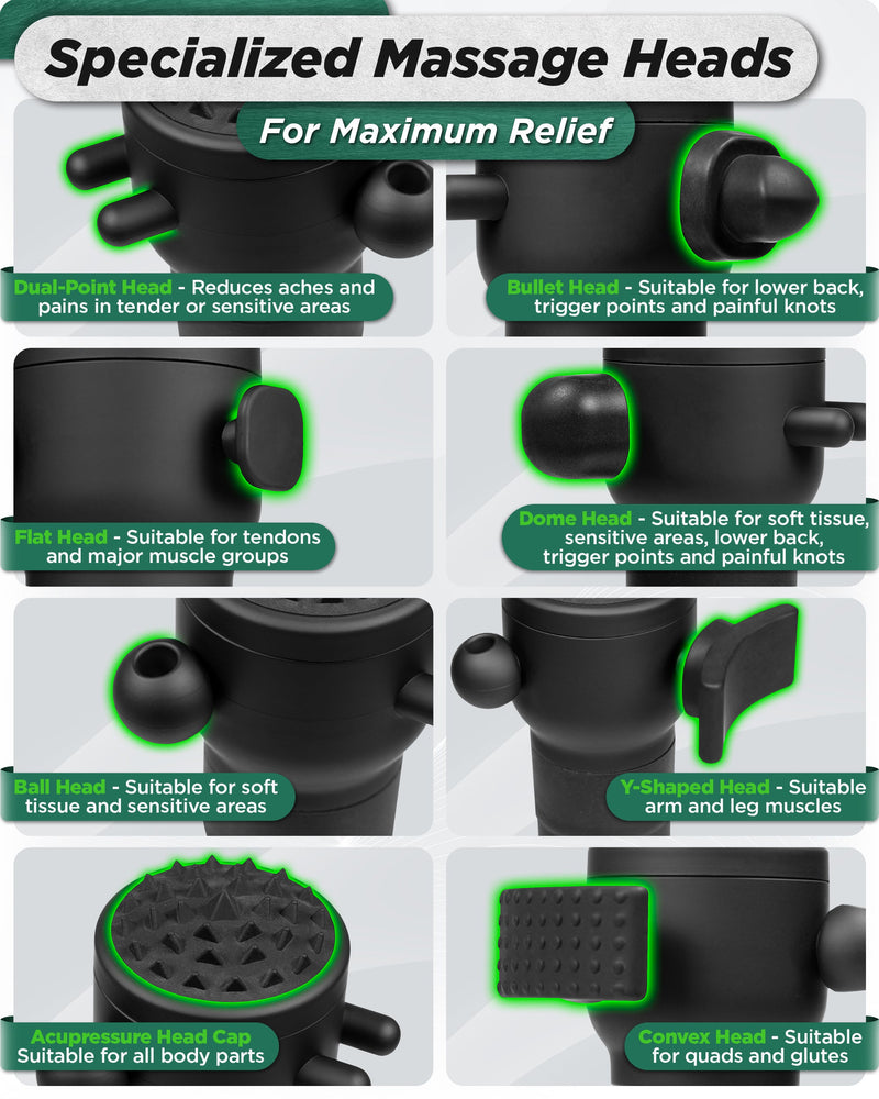 Load image into Gallery viewer, Lunix - LX28 Deep Tissue Massager