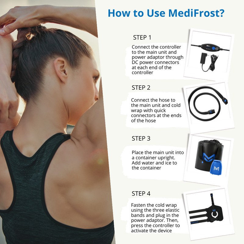 Load image into Gallery viewer, Reathlete - MediFrost Cold Therapy