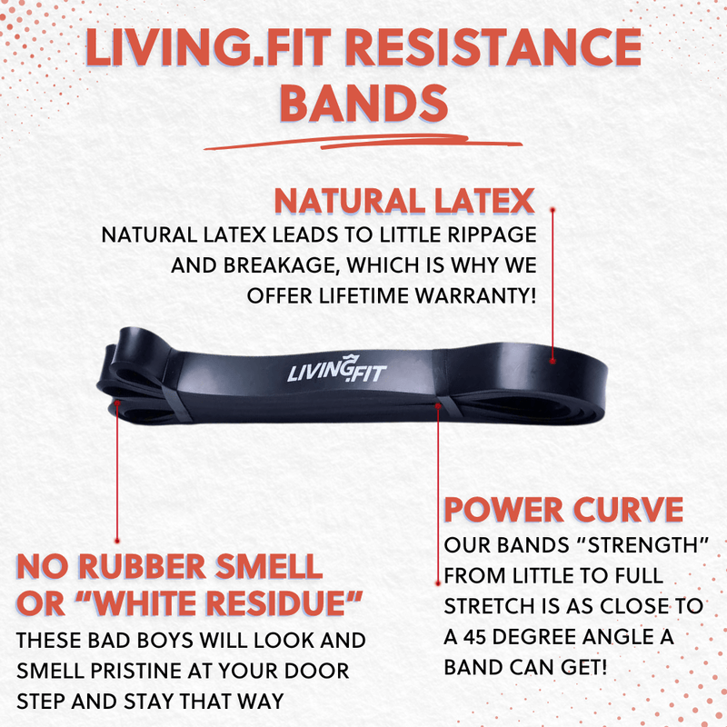Load image into Gallery viewer, Living.Fit - Resistance Bands – Strength, Flexibility & Pull-Up Assistance - 41"