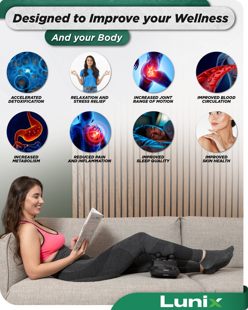 Load image into Gallery viewer, Lunix - LX25 4-Head Professional Massage Deep Tissue Massager