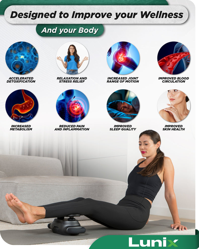 Load image into Gallery viewer, Lunix - LX26 DEEP TISSUE 2-HEAD MASSAGER
