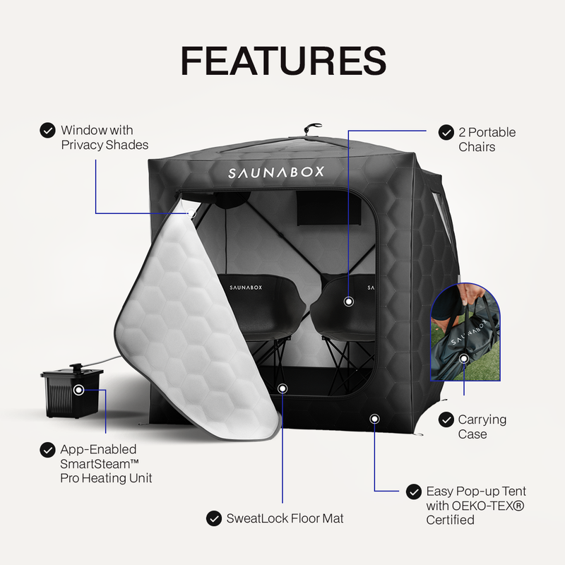 Load image into Gallery viewer, SAUNABOX - SaunaBox® SmartSteam XL