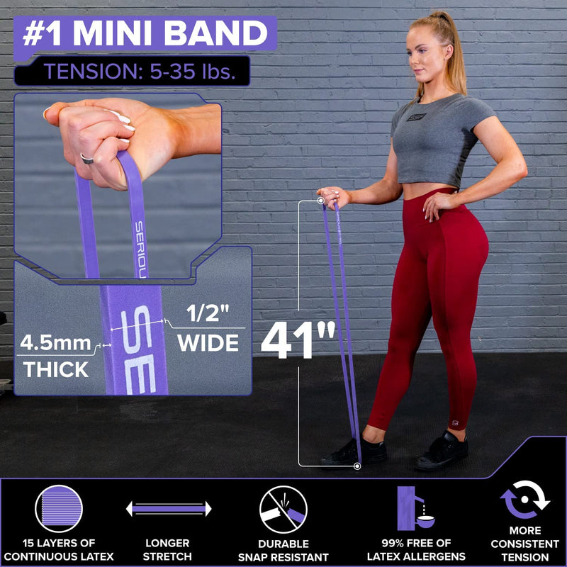 Load image into Gallery viewer, Serious Steel Fitness - 41" Micro Mini Resistance Band (2-15 lbs)