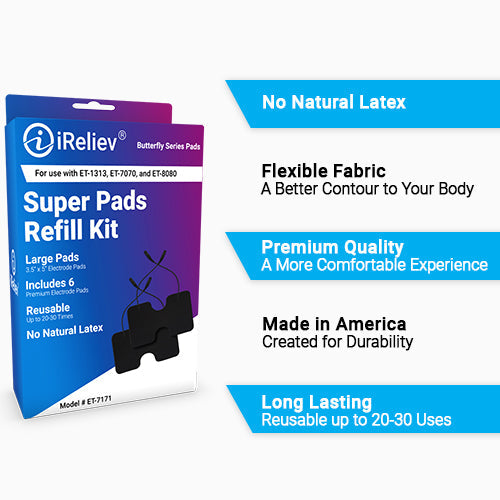 Load image into Gallery viewer, iReliev - Wired Super Pads Refill Kit