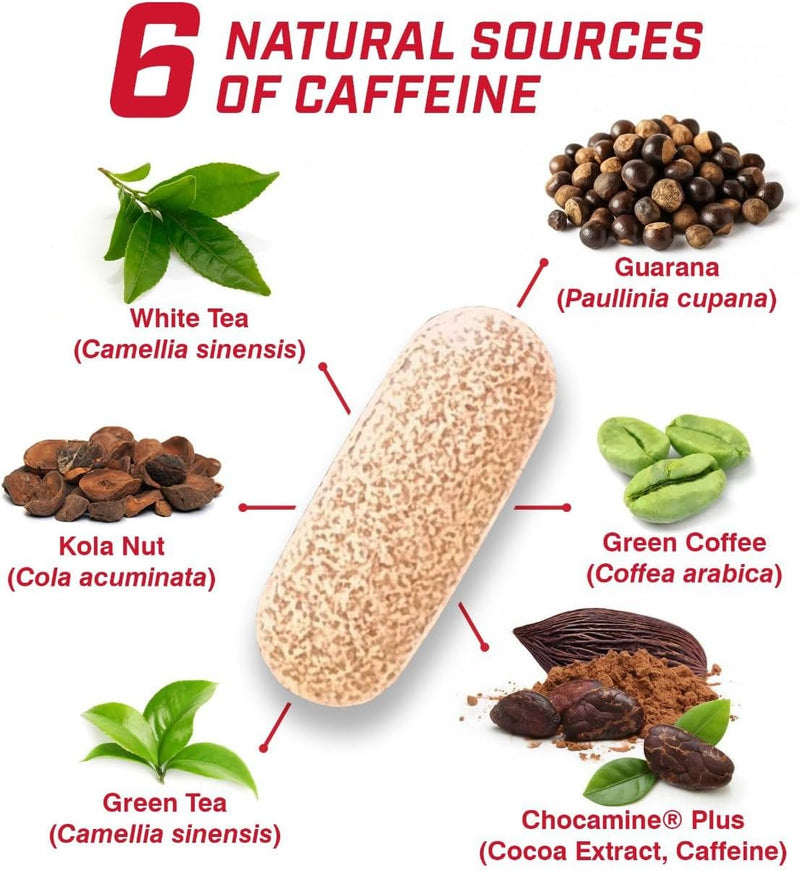 Load image into Gallery viewer, Prolab Nutrition - Advanced Caffeine® (60 Count)