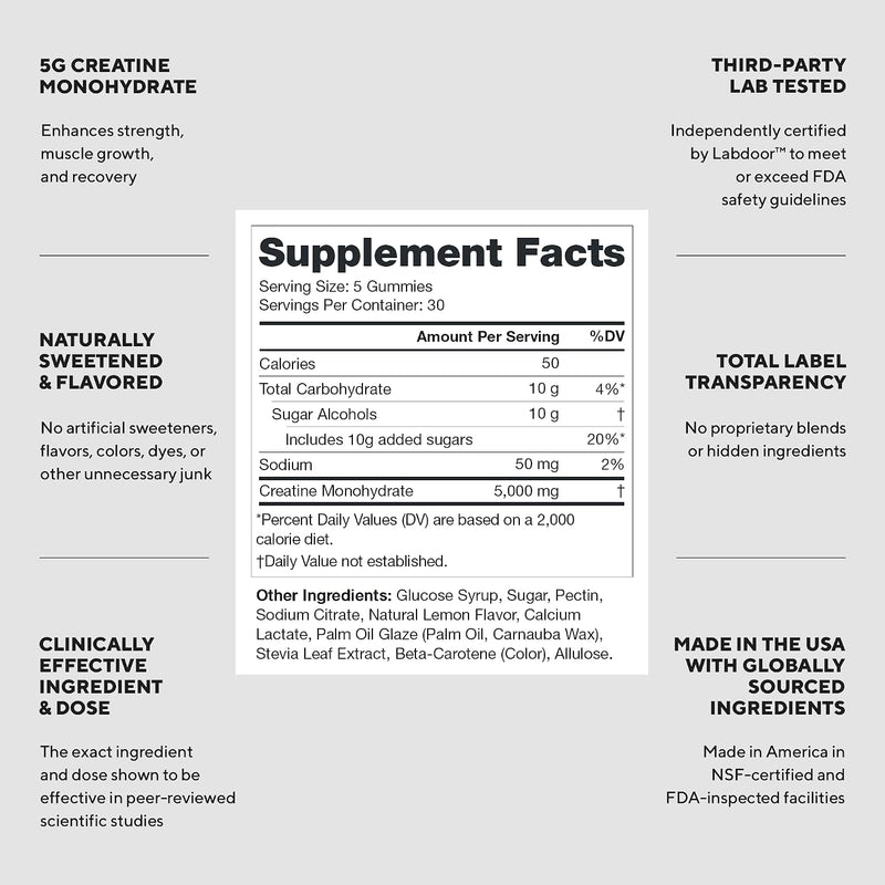 Load image into Gallery viewer, Legion Athletics - Creatine Monohydrate Gummies