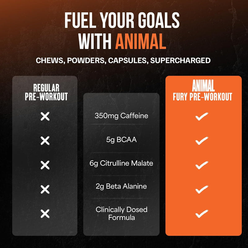 Load image into Gallery viewer, Animal Fury Pre-Workout