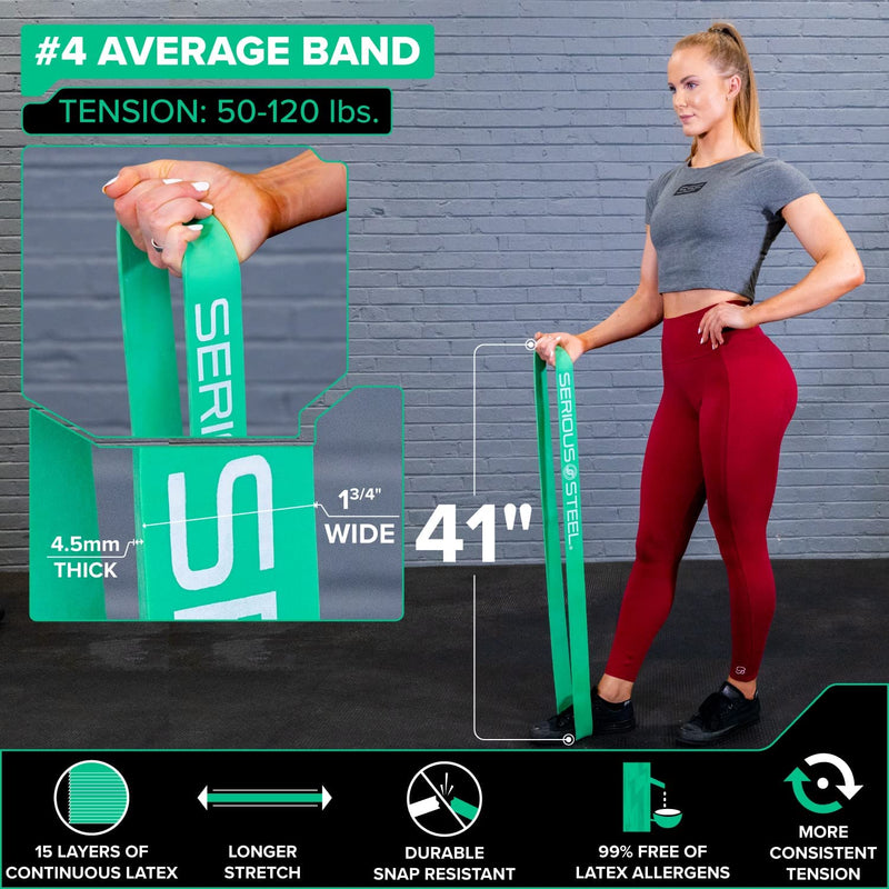 Load image into Gallery viewer, Serious Steel Fitness - 41" Heavy Resistance Band (60-150 Lbs)