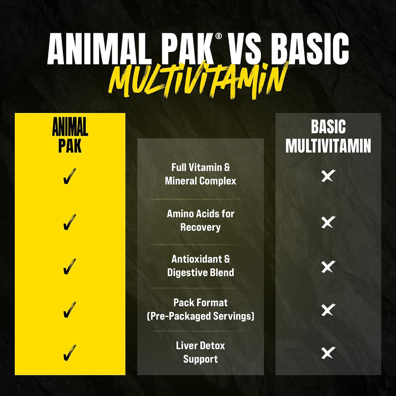 Load image into Gallery viewer, Animal Pak®