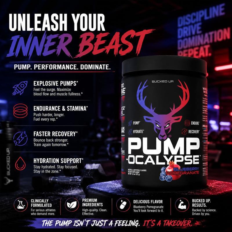 Load image into Gallery viewer, Bucked Up - PUMP-OCALYPSE - Pre-Workout