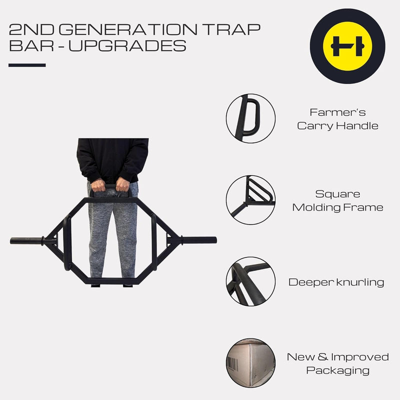 Load image into Gallery viewer, Hulkfit - 2-inch Closed Hex Shaped Trap Bar | 500lb Weight Capacity