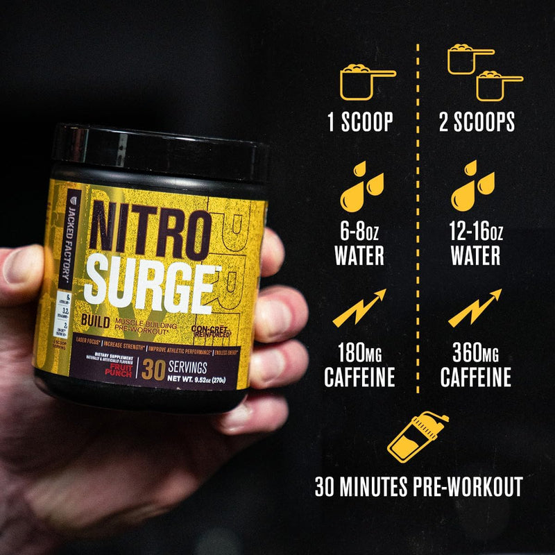 Load image into Gallery viewer, Jacked Factory - Nitrosurge Build - Pre-Workout