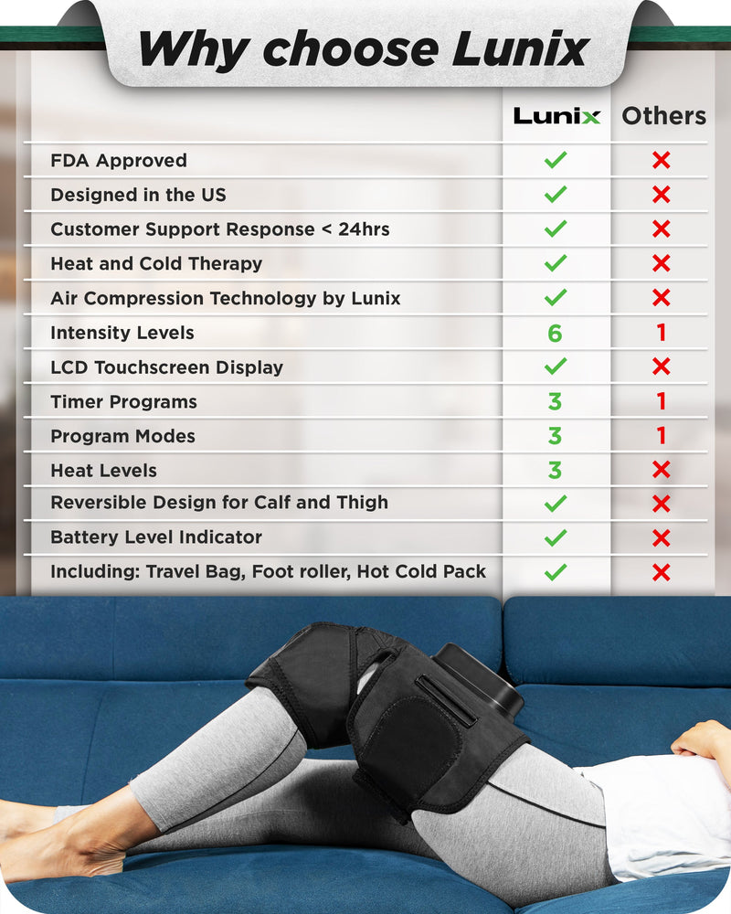 Load image into Gallery viewer, Lunix - LX4 Knee Massager, Charcoal Black