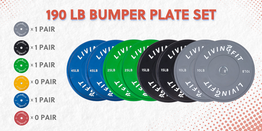 Bumper Plates – Durable, High-Performance Weight Plates