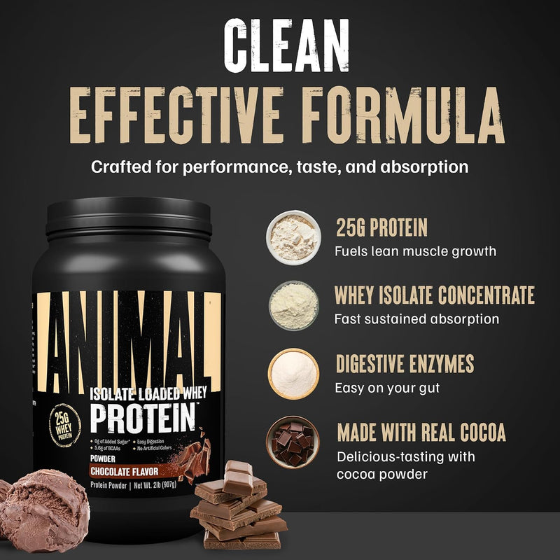 Load image into Gallery viewer, Animal Whey