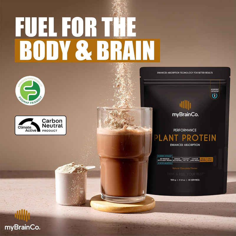 Load image into Gallery viewer, myBrainCo. - Plant Protein