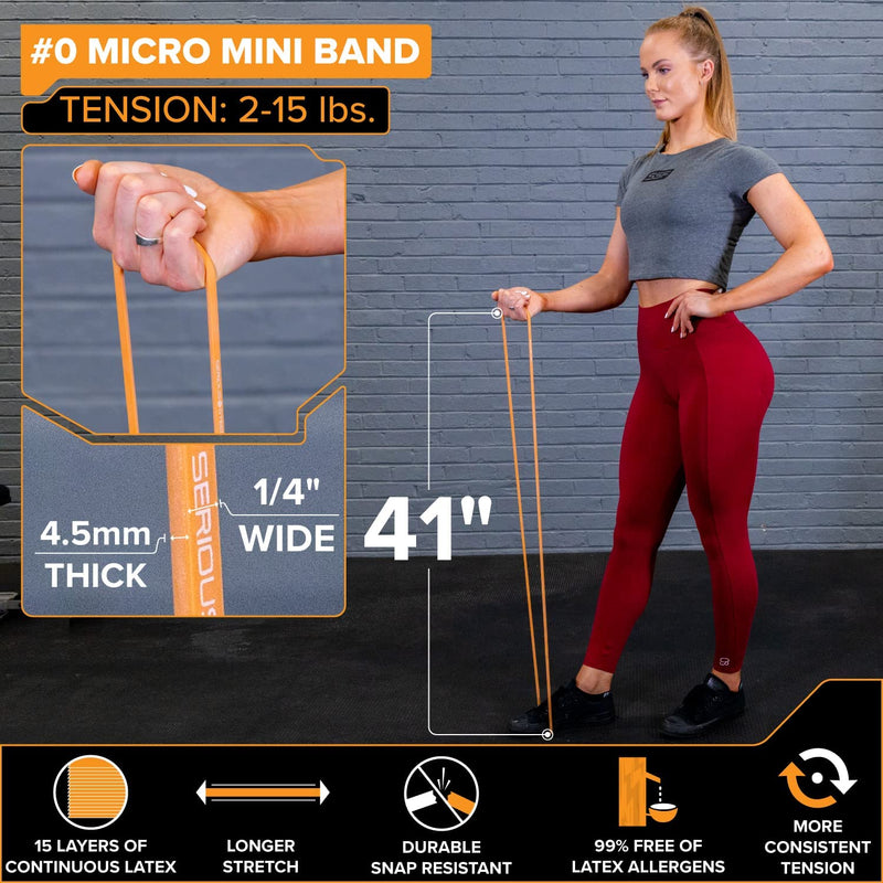 Load image into Gallery viewer, Serious Steel Fitness - 41" Micro Mini Resistance Band (2-15 lbs)