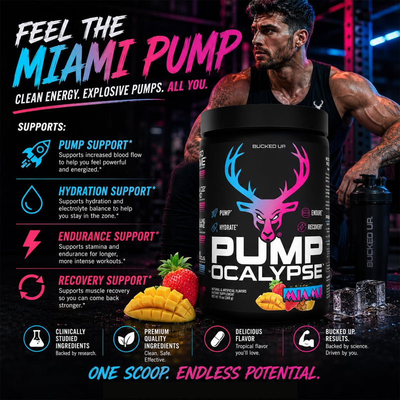 Load image into Gallery viewer, Bucked Up - PUMP-OCALYPSE - Pre-Workout
