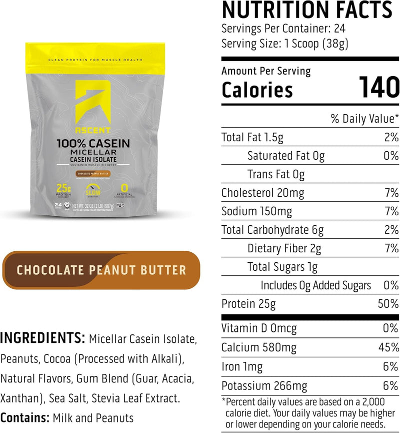 Load image into Gallery viewer, Ascent - Micellar Casein - Protein Supplements