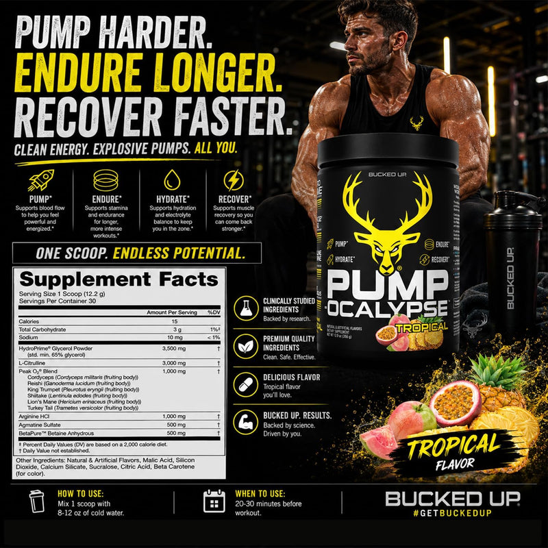 Load image into Gallery viewer, Bucked Up - PUMP-OCALYPSE - Pre-Workout
