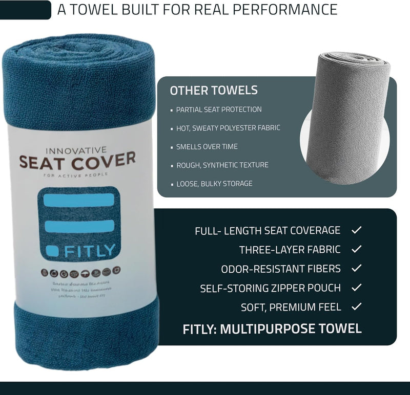 Load image into Gallery viewer, FITLY - FITLY Towel - Innovative Seat Covers
