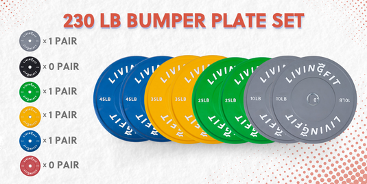 Bumper Plates – Durable, High-Performance Weight Plates
