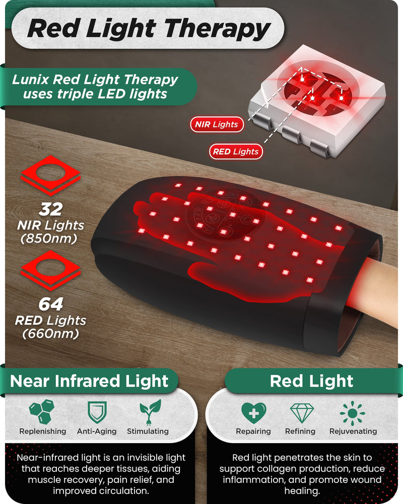 Load image into Gallery viewer, Lunix - LX33 Hand Massager with Red Light Therapy (Charcoal Black)