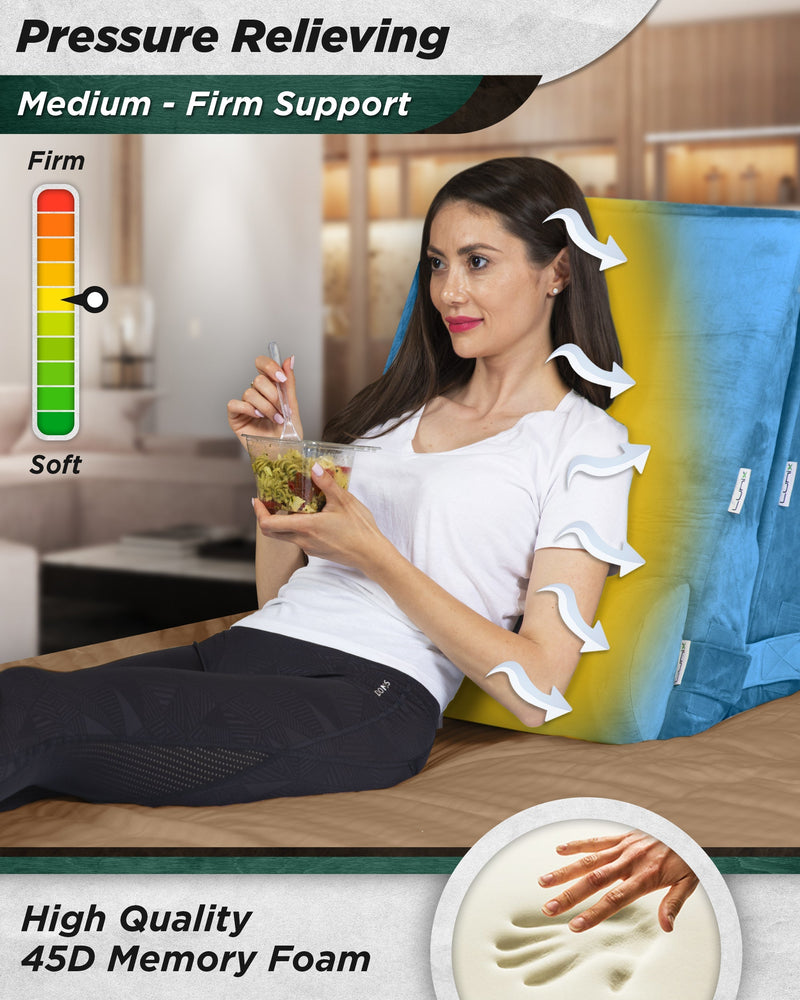 Load image into Gallery viewer, Lunix - LX8 2-LAYER ORTHOPEDIC WEDGE PILLOW SET, WITH HOT COLD PACK BLUE