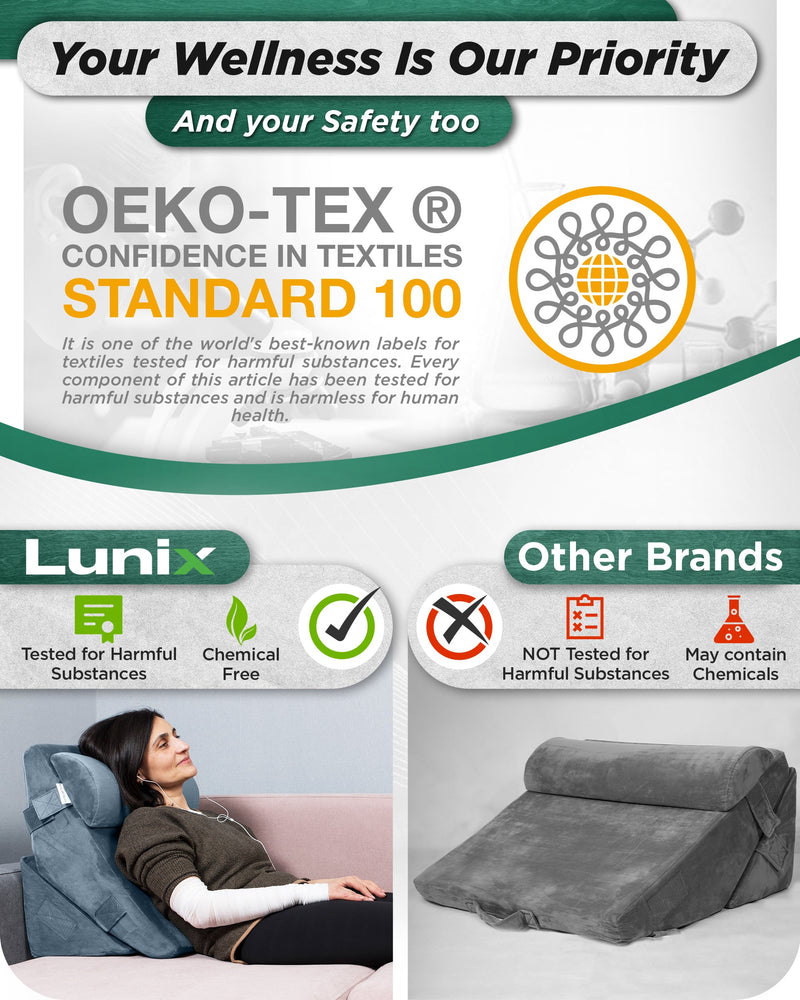 Load image into Gallery viewer, Lunix - LX6 3pcs Orthopedic Bed Wedge Pillow System, with Hot Cold Pack Navy