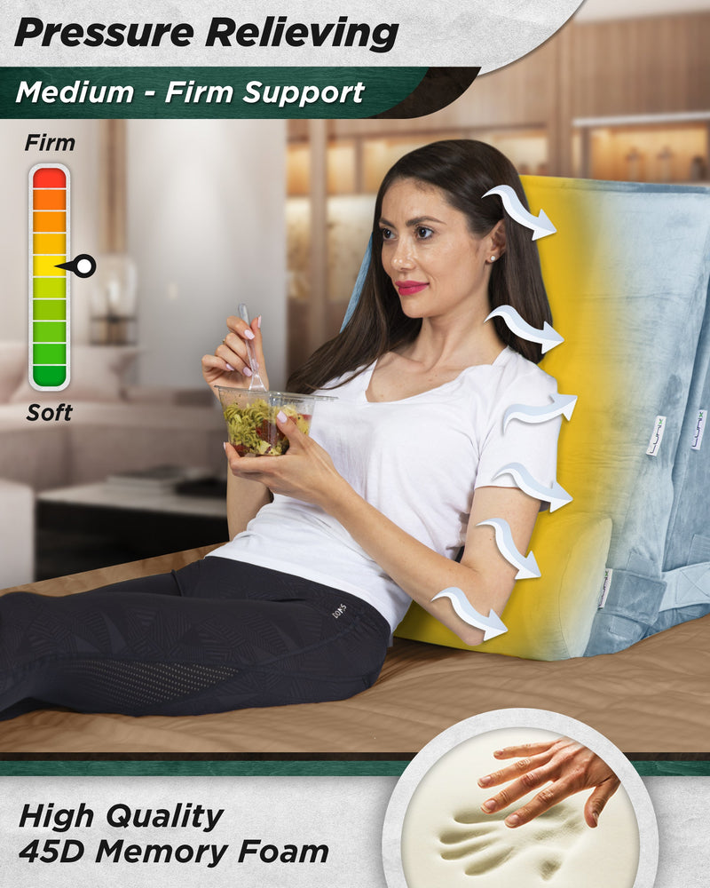 Load image into Gallery viewer, Lunix - LX8 4-Piece Support for Nighttime Digestive Discomfort & Easier Breathing, Wedge Pillow Set, Cloud Gray