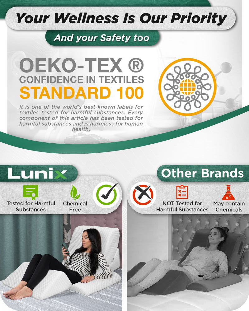 Load image into Gallery viewer, Lunix - LX5 4pcs Orthopedic Bed Wedge Pillow System, with Hot Cold Pack White