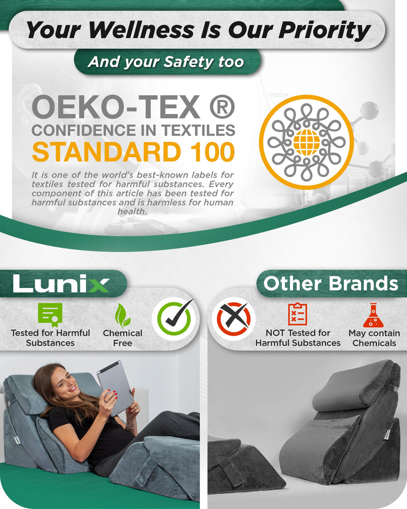 Load image into Gallery viewer, Lunix - LX13 6pcs Orthopedic Bed Wedge Pillow System, with Hot Cold Pack Navy