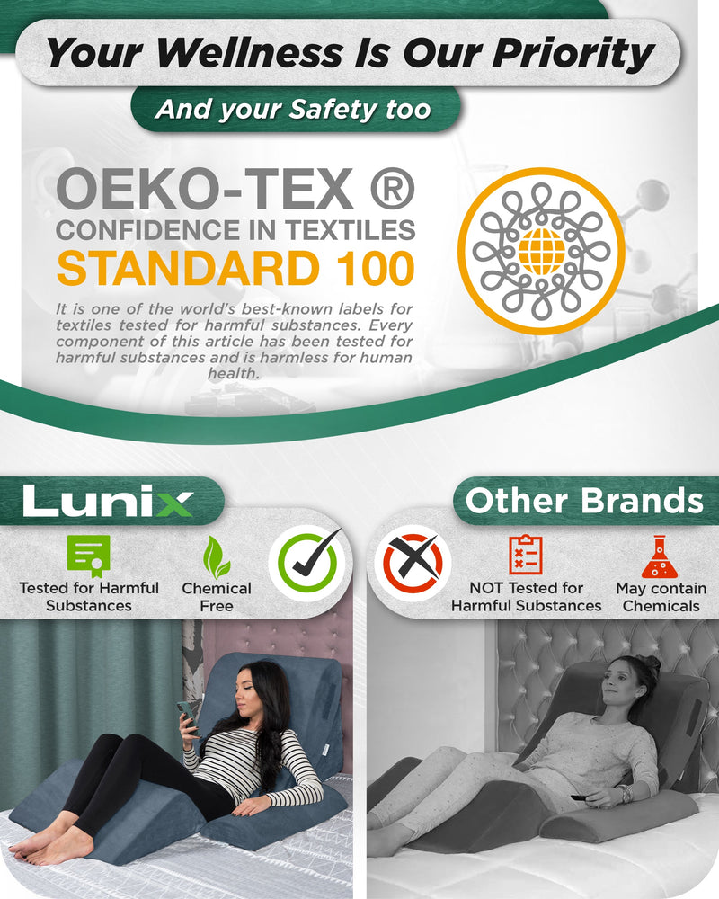 Load image into Gallery viewer, Lunix - LX5 4pcs Orthopedic Bed Wedge Pillow System, with Hot Cold Pack 100% Navy