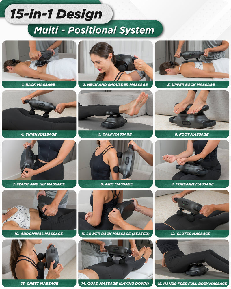 Load image into Gallery viewer, Lunix - LX26 DEEP TISSUE 2-HEAD MASSAGER
