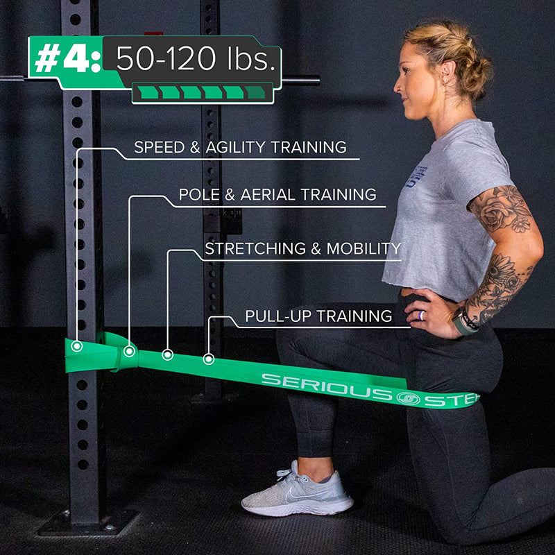 Load image into Gallery viewer, Serious Steel Fitness - 41" Monster Mini Resistance Band (10-50 lbs)