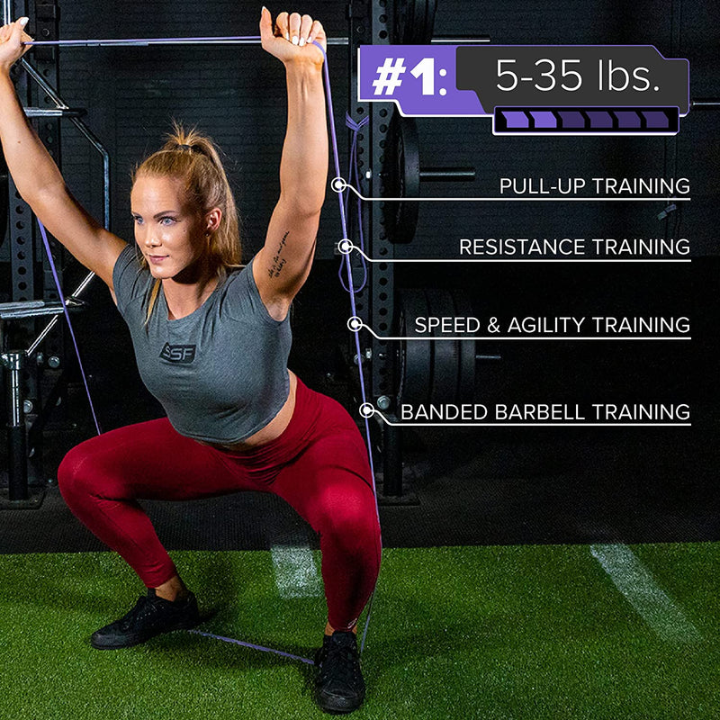 Load image into Gallery viewer, Serious Steel Fitness - 41" Mini Resistance Band (5-35 lbs)