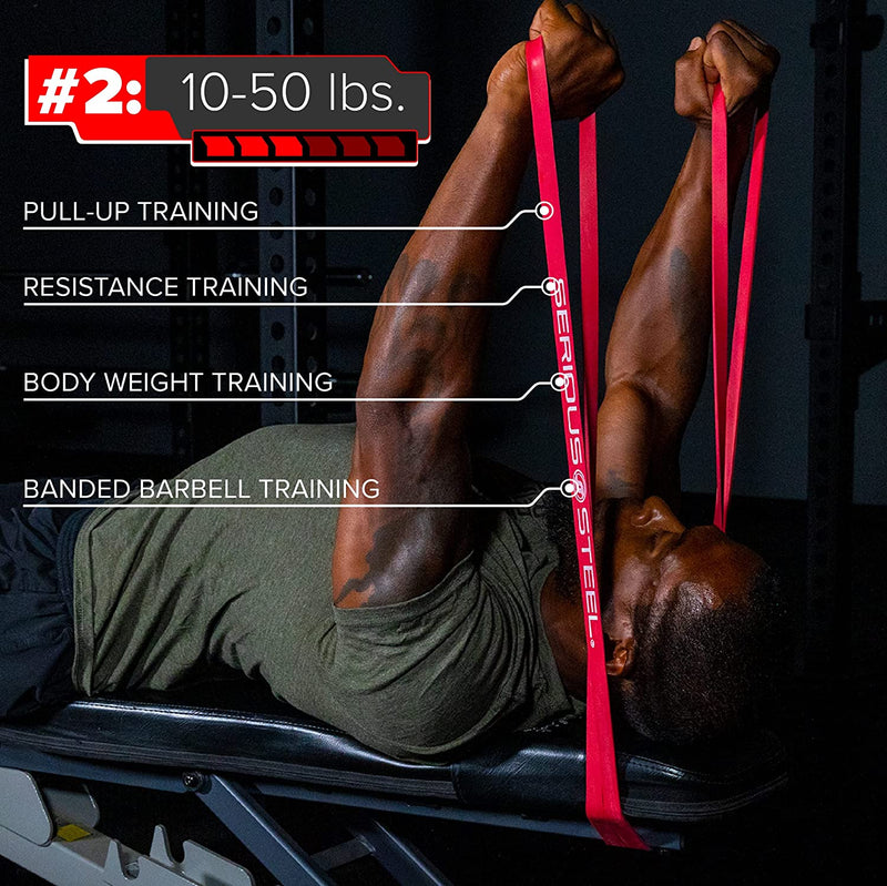 Load image into Gallery viewer, Serious Steel Fitness - 41" Micro Mini Resistance Band (2-15 lbs)