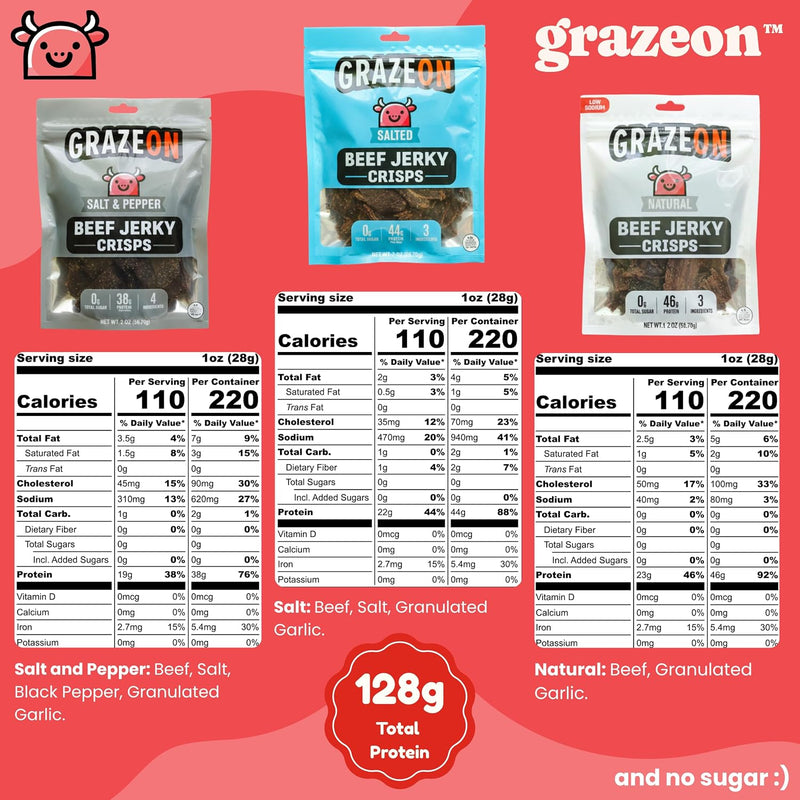 Load image into Gallery viewer, GrazeOn - Salt & Pepper Beef Crisps (2 oz) - Protein Snack
