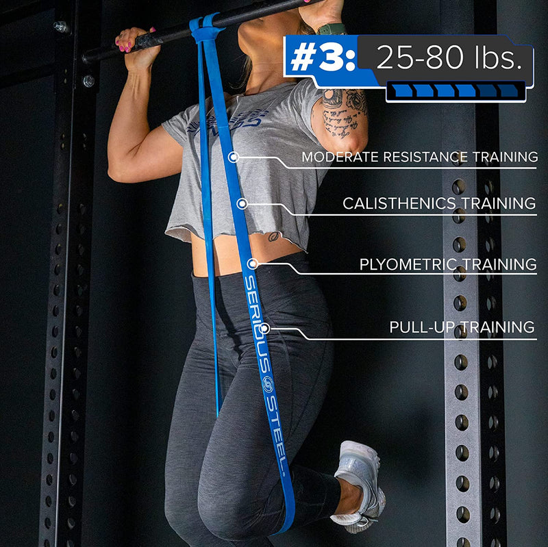 Load image into Gallery viewer, Serious Steel Fitness - 41" Micro Mini Resistance Band (2-15 lbs)