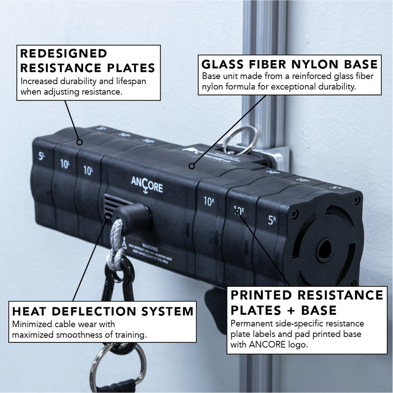 Load image into Gallery viewer, Ancore - Dual Ancore