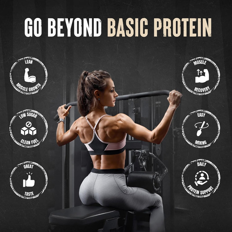 Load image into Gallery viewer, Animal-Whey-Benefits-Workout