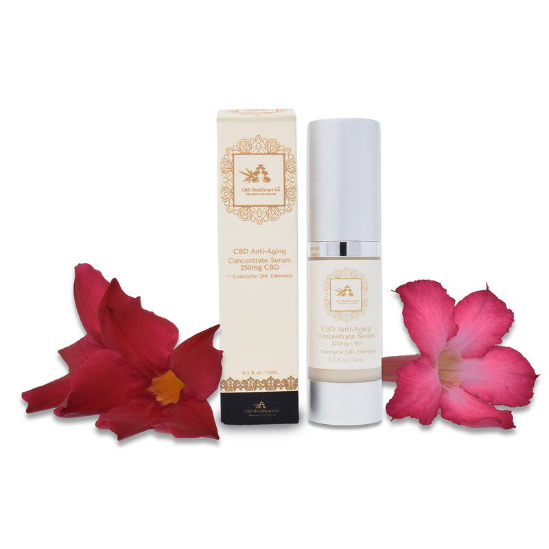 Load image into Gallery viewer, CBD Healthcare Company - In CBD Anti-Aging Concentrate Serum