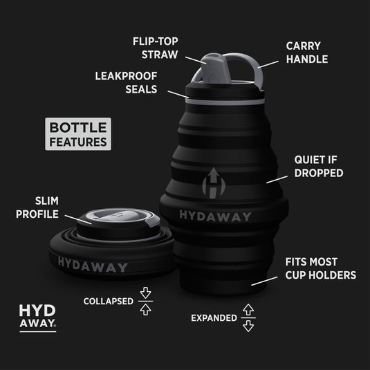 Hydaway - Collapsible Water Bottle | 17oz