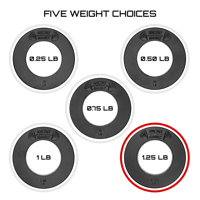 Load image into Gallery viewer, Micro Gainz - Olympic Size Fractional Weight Plates Pair of 1.25LB Plates