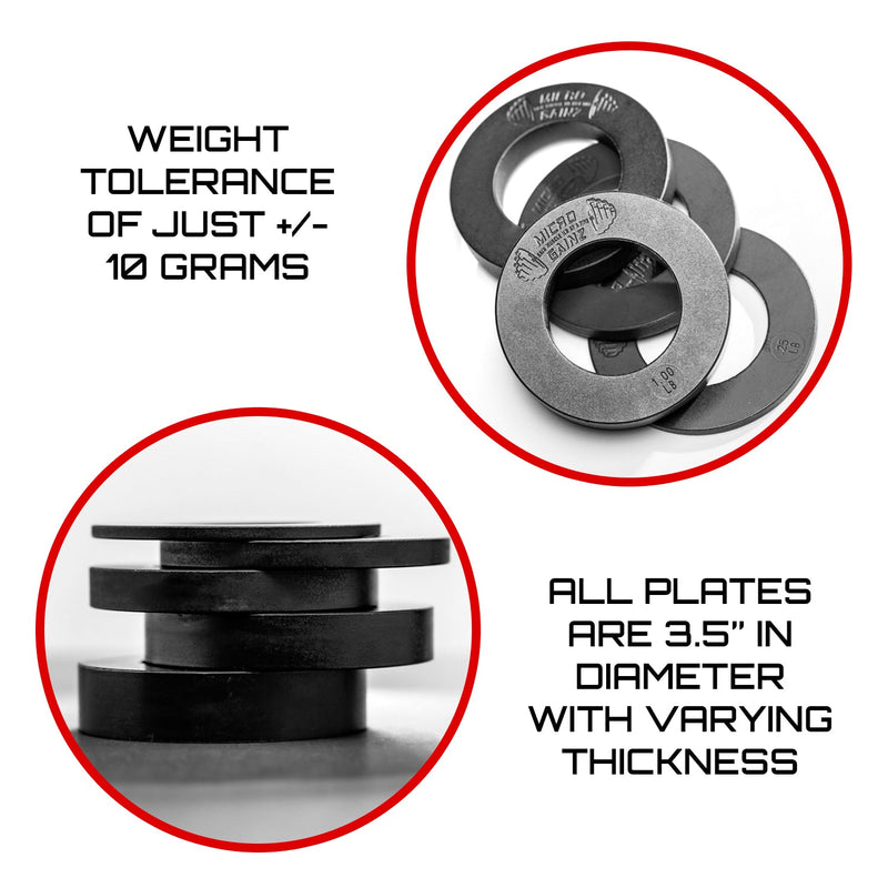 Load image into Gallery viewer, Micro Gainz - Olympic Size Fractional Weight Plates Pair of Yellow .50Lb Plates