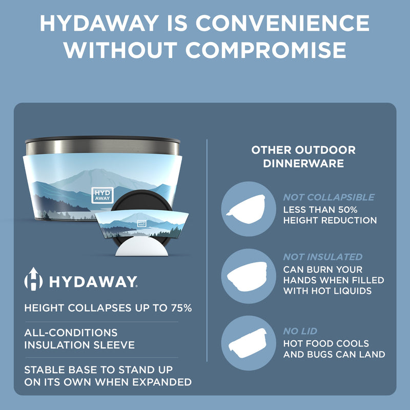 Load image into Gallery viewer, Hydaway - Collapsible Insulated Bowl | 1-Quart