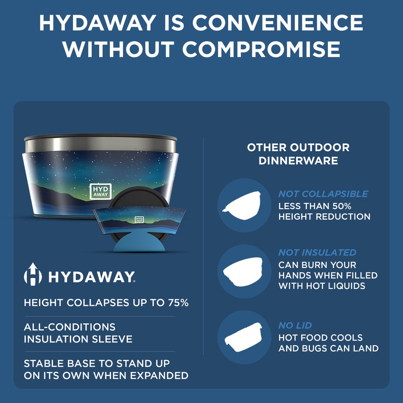 Load image into Gallery viewer, Hydaway - Collapsible Insulated Bowl | 1-Quart