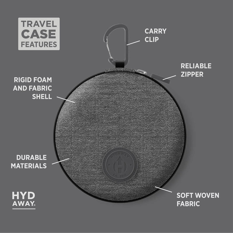 Load image into Gallery viewer, Hydaway - Travel Case