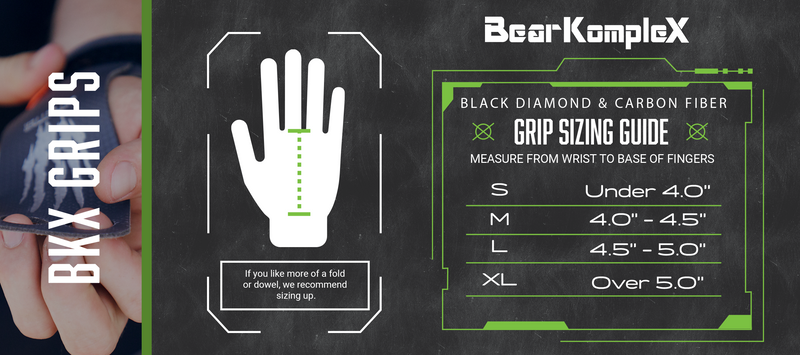 Load image into Gallery viewer, Bear KompleX - x Grown Strong Carbon Comp No Hole Speed Grips