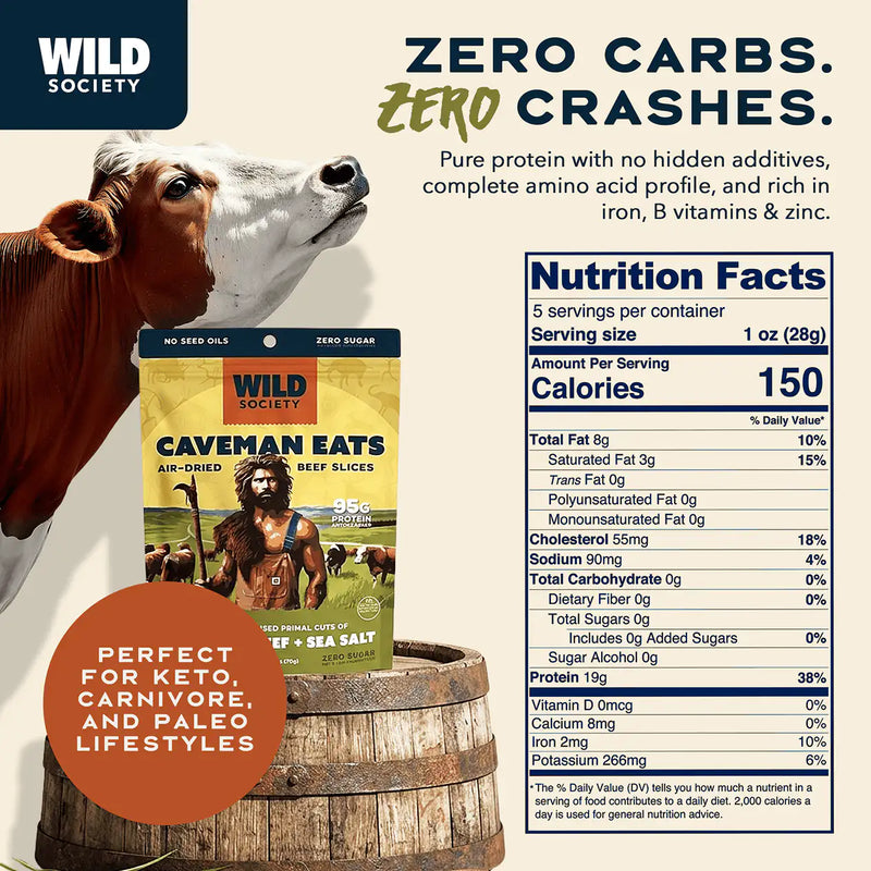 Load image into Gallery viewer, Wild Society Nutrition - Caveman Eats